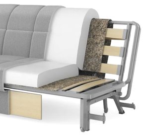 Характеристики диванів без пружинного блоку
